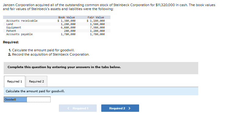 Janzen Corporation acquired all of the