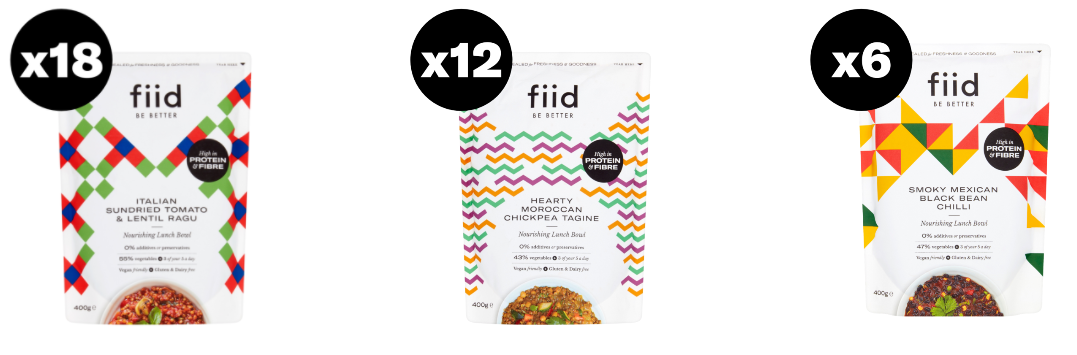 MAN302 Assessment 3 -Case Study report