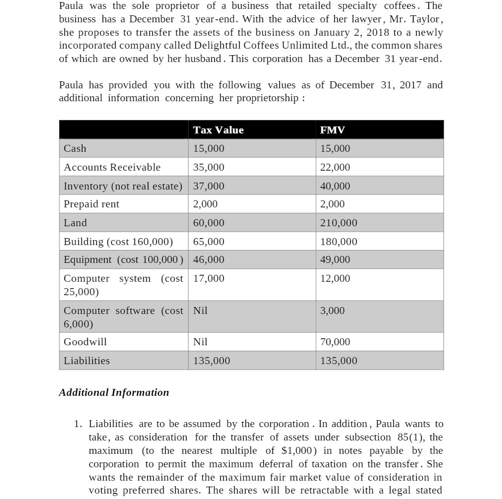 Paula was the sole proprietor of a business that