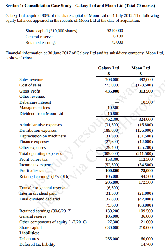 Section 1: Consolidation Case Study - Galaxy Ltd