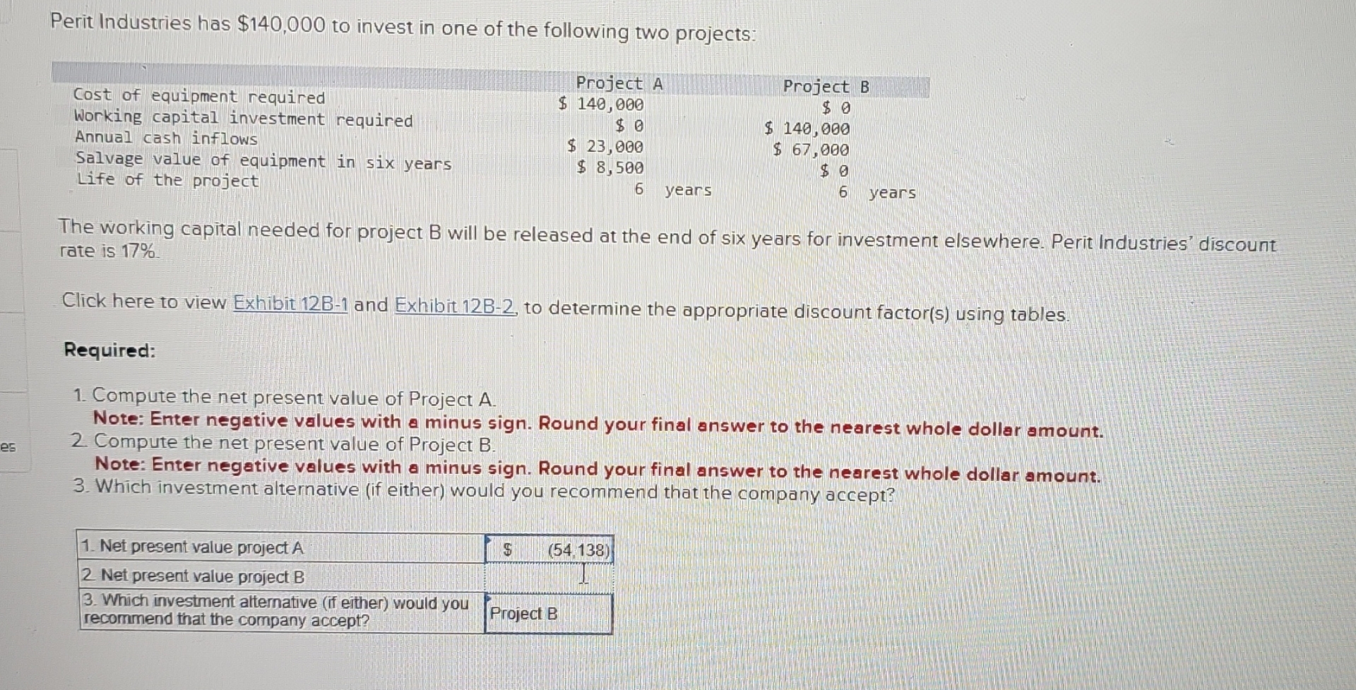 Perit Industries has $ 1 4 0 , 0 0 0 to invest in