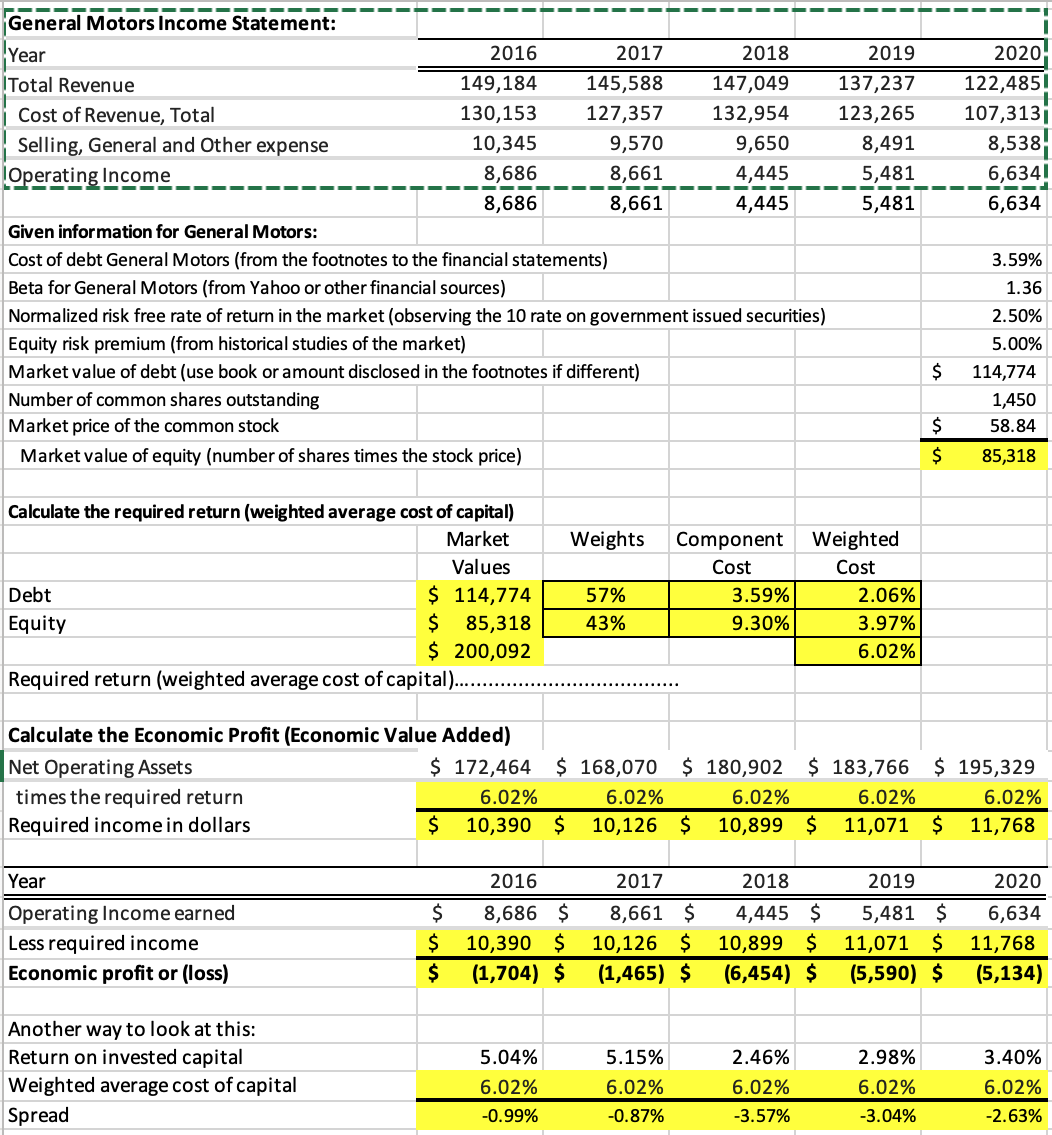 Need to cause duplicate values prohibited. Need