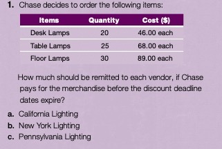 1. Chase decides to order the following items: