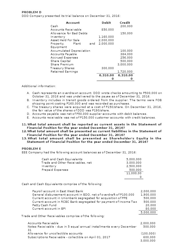 PROBLEM D DDD Company presented its trial balance