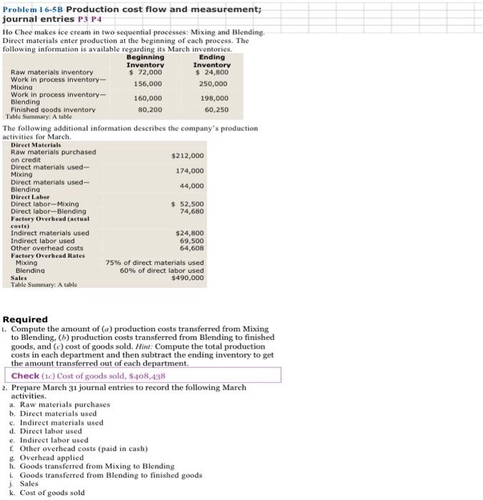 Please do not cheat the answer , I need your own