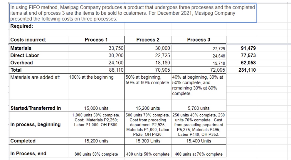 please give me encoded solution thankyouu