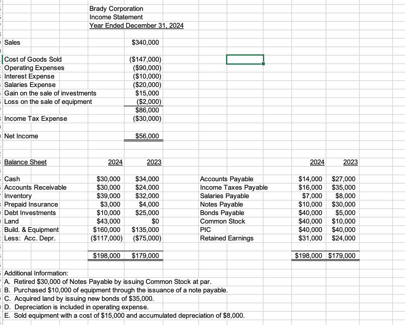 Prepare statement of cash flows under indirect