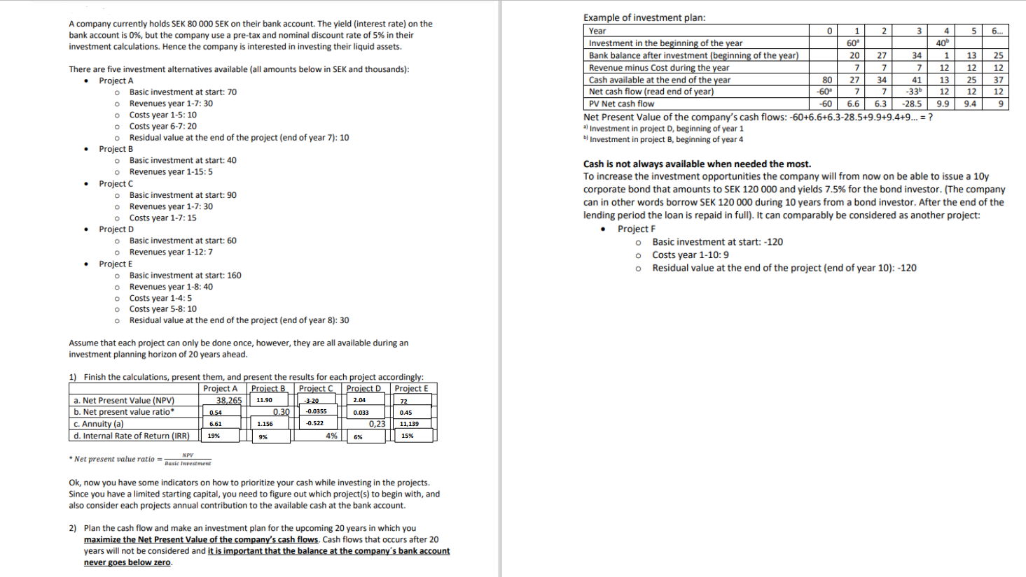 Help with task 2 (plan the cash flow and make an