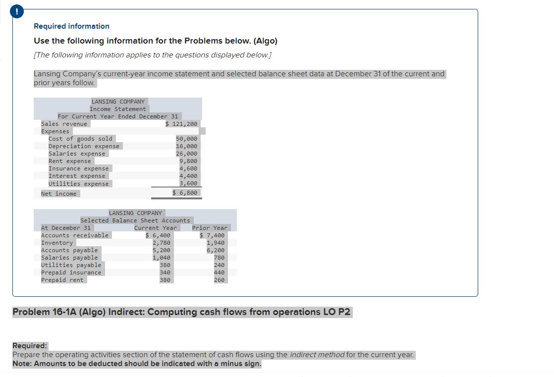 Required information Use the following
