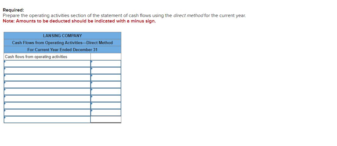 Required information Use the following