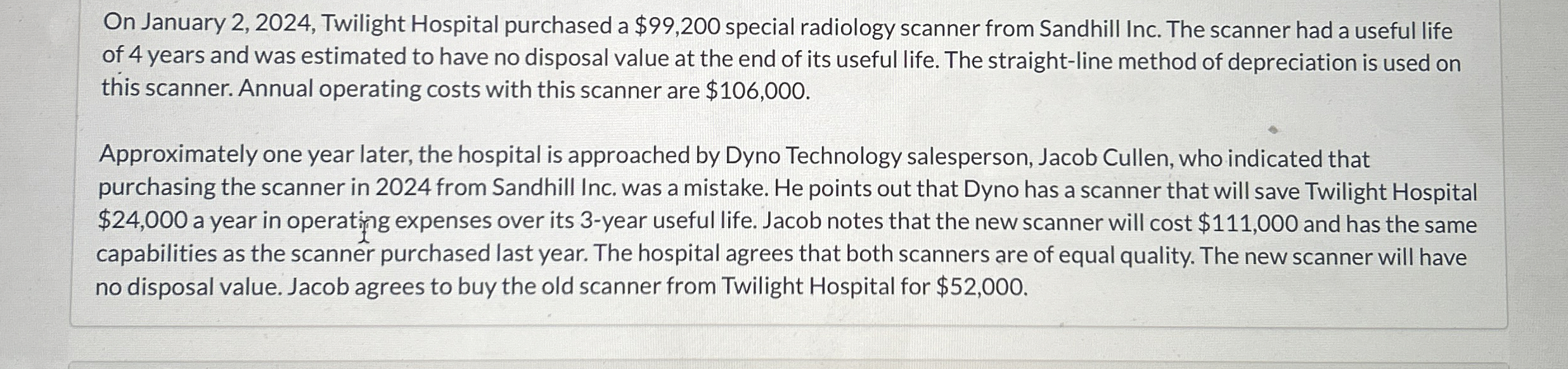 On January 2 , 2 0 2 4 , Twilight Hospital