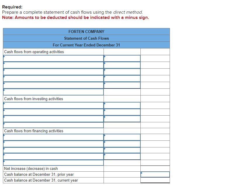 Required information Use the following