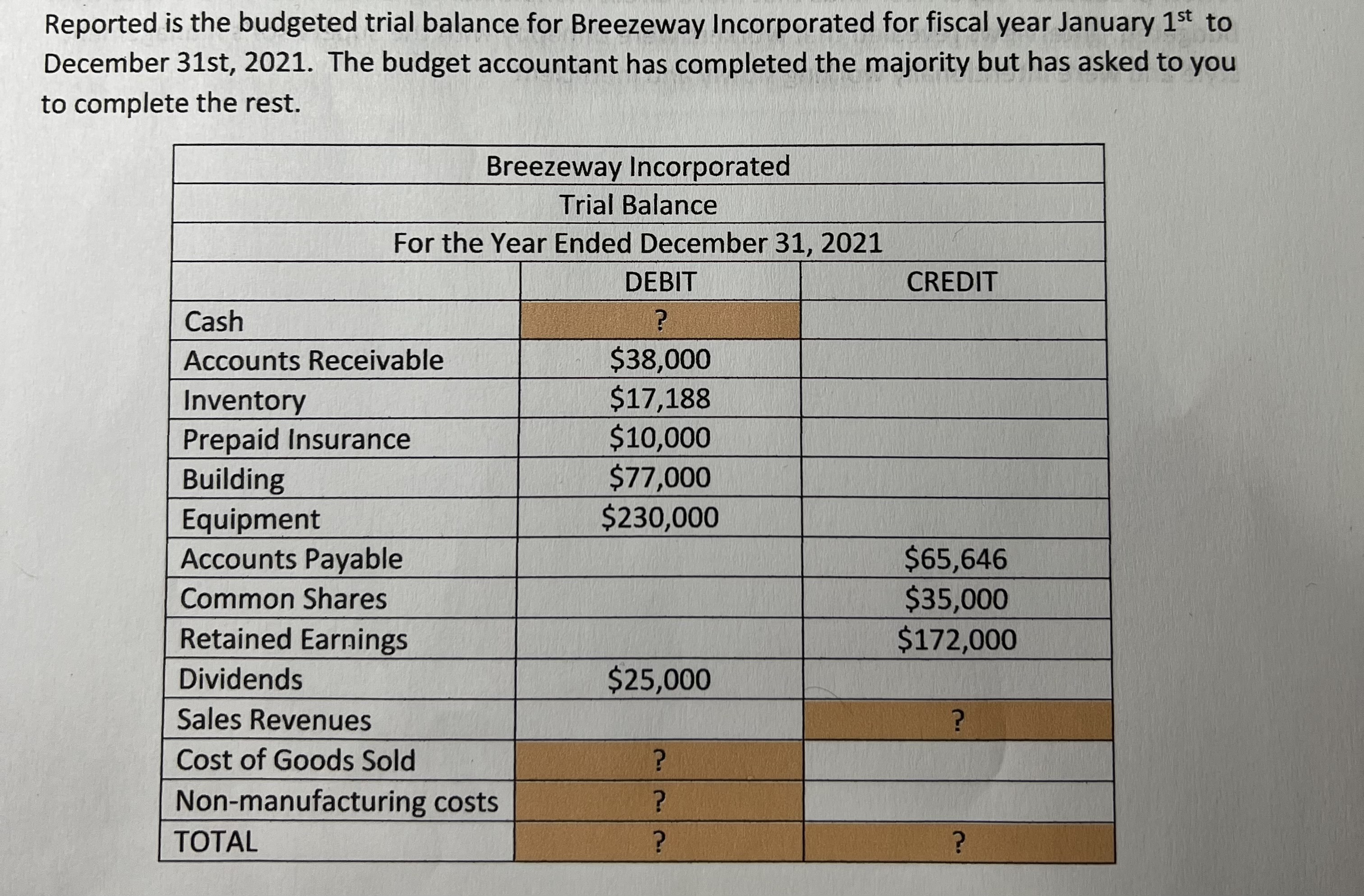 Asking about this question is below. Please give