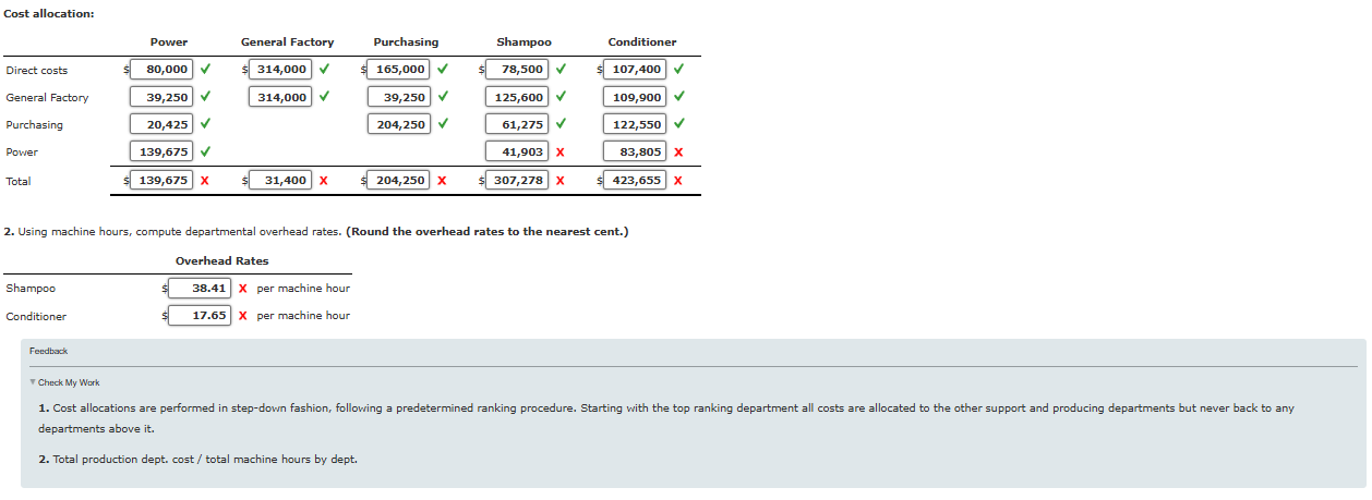 Cost Accounting/Managerial Accounting Homework