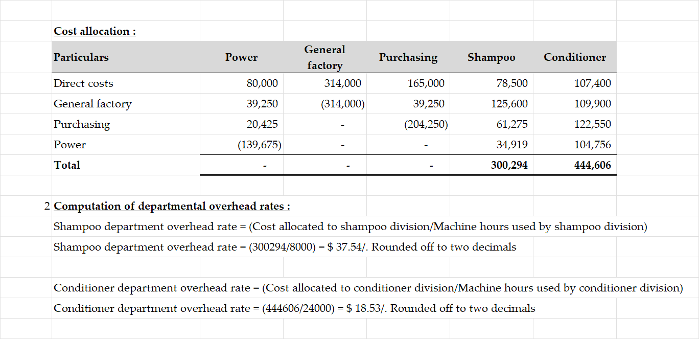 Cost Accounting/Managerial Accounting Homework