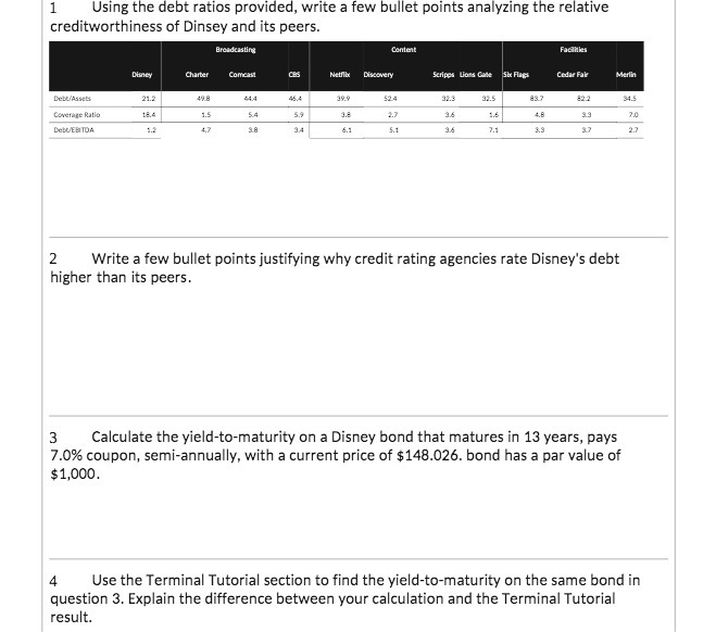 1 Using the debt ratios provided, write a few