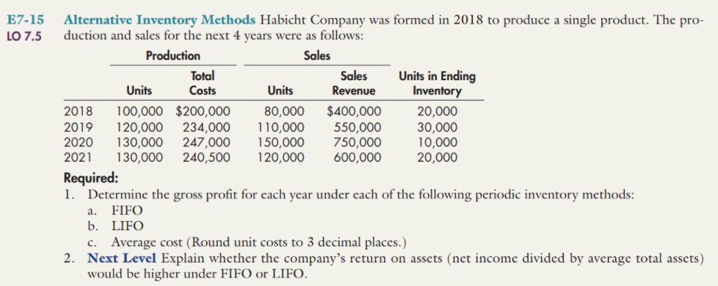 Please provide detailed explanation, include