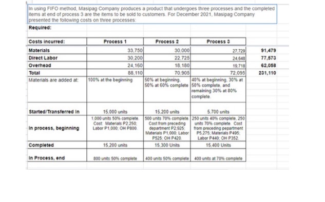Please type the solution thank you2. What is the