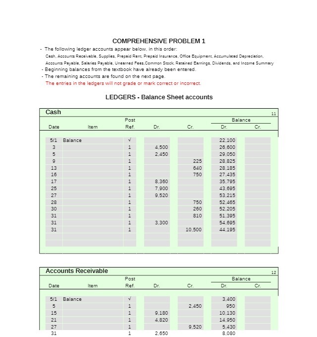 COMPREHENSIVE PROBLEM 1 - The following ledger