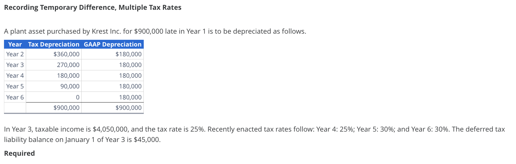 (18-III-2) Please help me solve this problem and