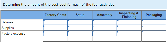 EyeGuard Equipment Incorporated [EEI]