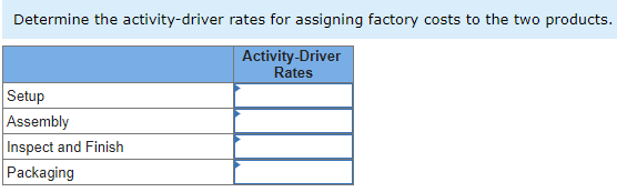 EyeGuard Equipment Incorporated [EEI]
