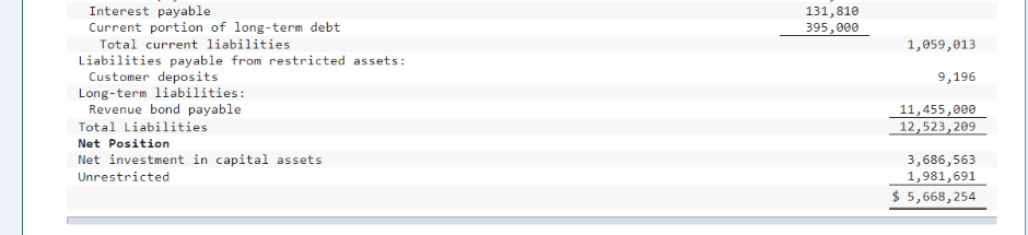 please help Required information [The following