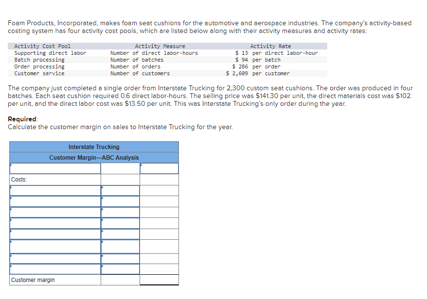 Foam Products, Incorporated, makes foam seat