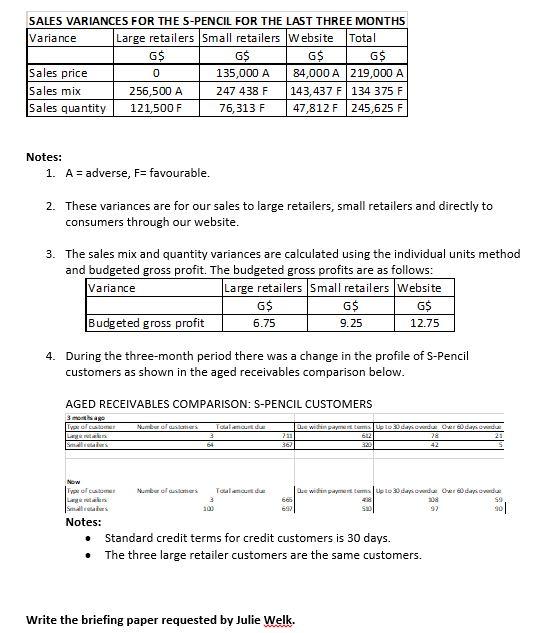 Case study Read the Semester Case Study and