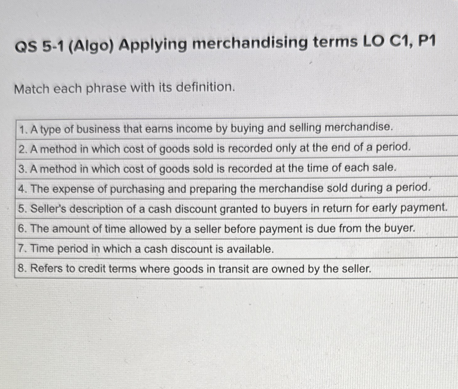 QS 5 - 1 ( Algo ) Applying merchandising terms LO