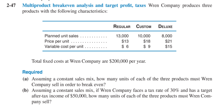 Could yo help to solve it. Also could you send me