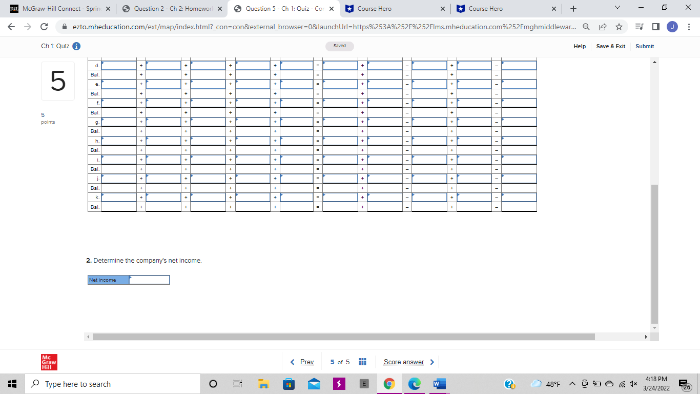 D21 McGraw-Hill Connect - Spring x 5 Question 2 -