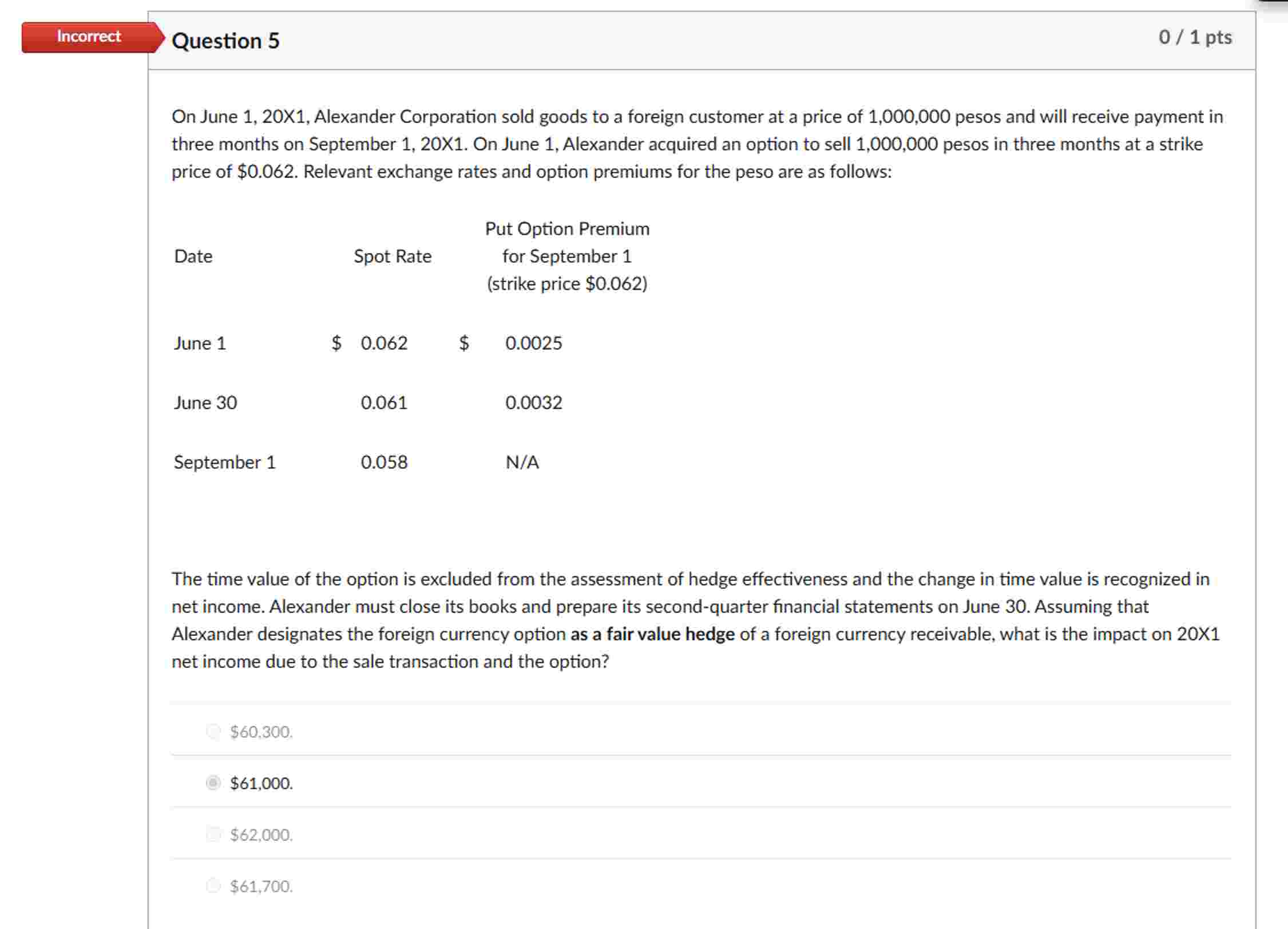 Question 5 On June 1 , 2 0 X 1 , Alexander