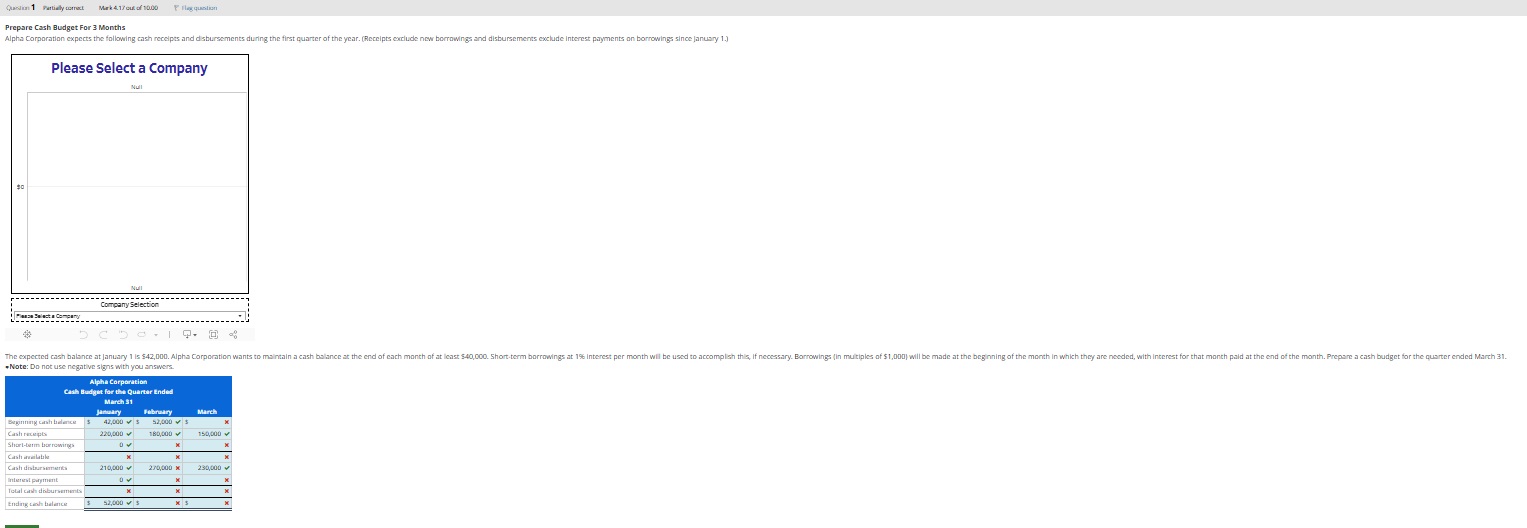 Prepare Cash Budget For 3 Month Alpha Corporation