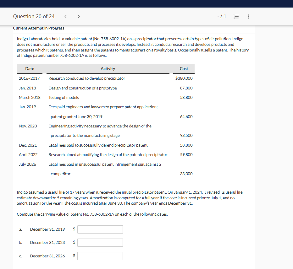 Current Attempt in Progress Indigo Laboratories