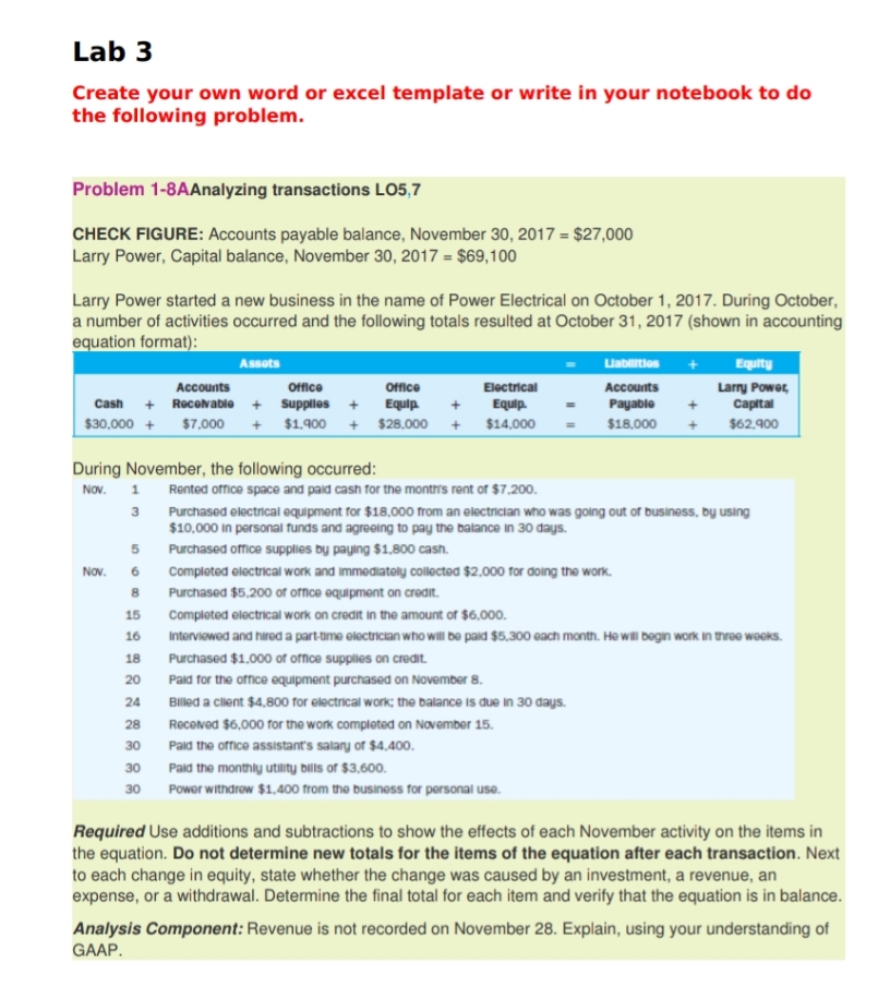 please help me Lab 3 Create your own word or