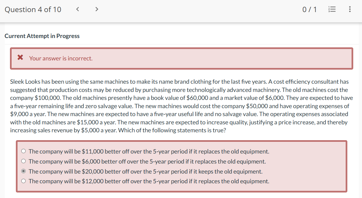 Question4of'lO < > 0/1 E 5 Current Attempt in