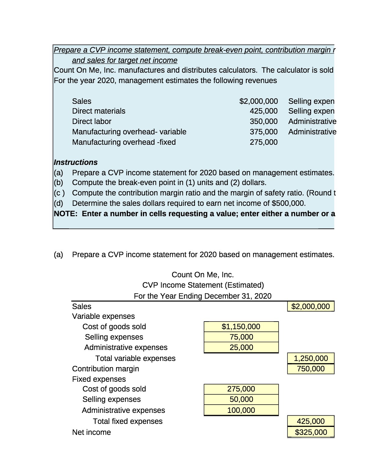 Pre e a CVP income statement com ute break-even