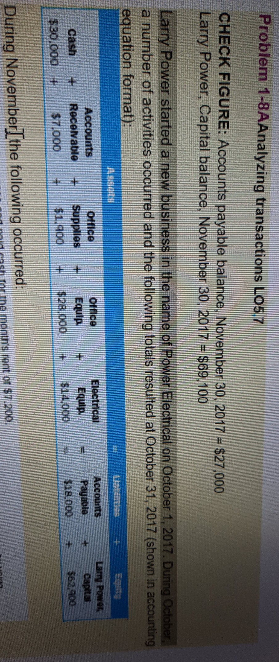 please answer lab 3 Problem 1-8AAnalyzing