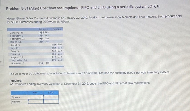 Problem 5-31 (Algo) Cost flow assumptions-FIFO