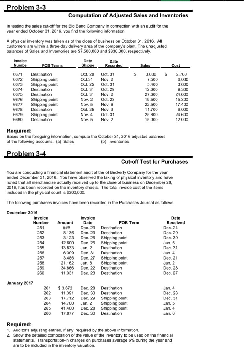 Prgblgm -1 IU Correcting Inventory Errors The