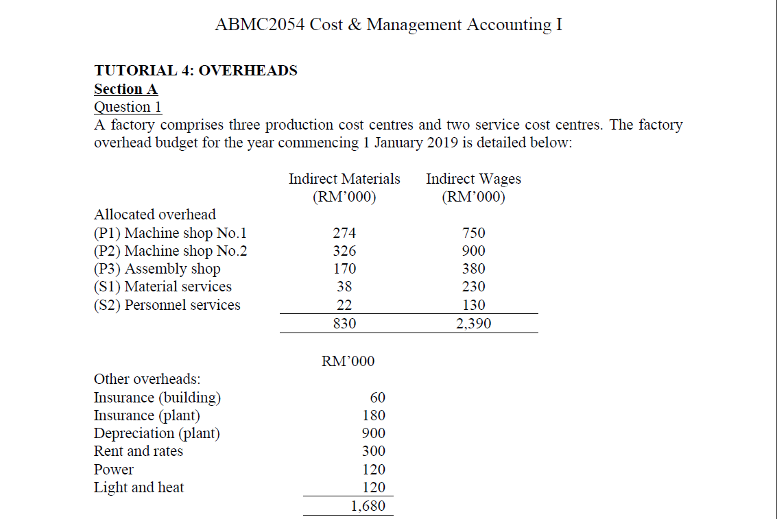 ABMC2054 Cost & Management Accounting I TUTORIAL