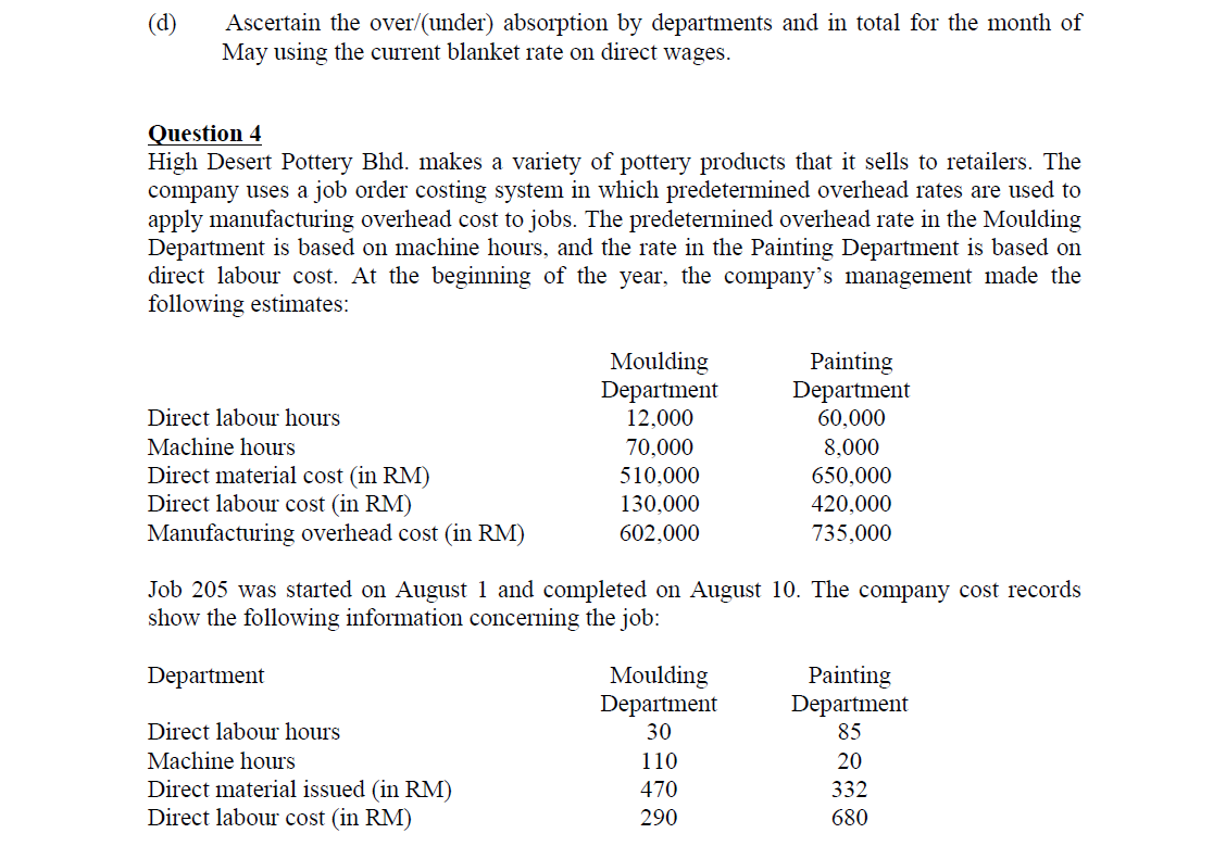 ABMC2054 Cost & Management Accounting I TUTORIAL