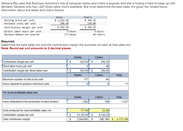 Santana Rey sees that Business Solutions's line