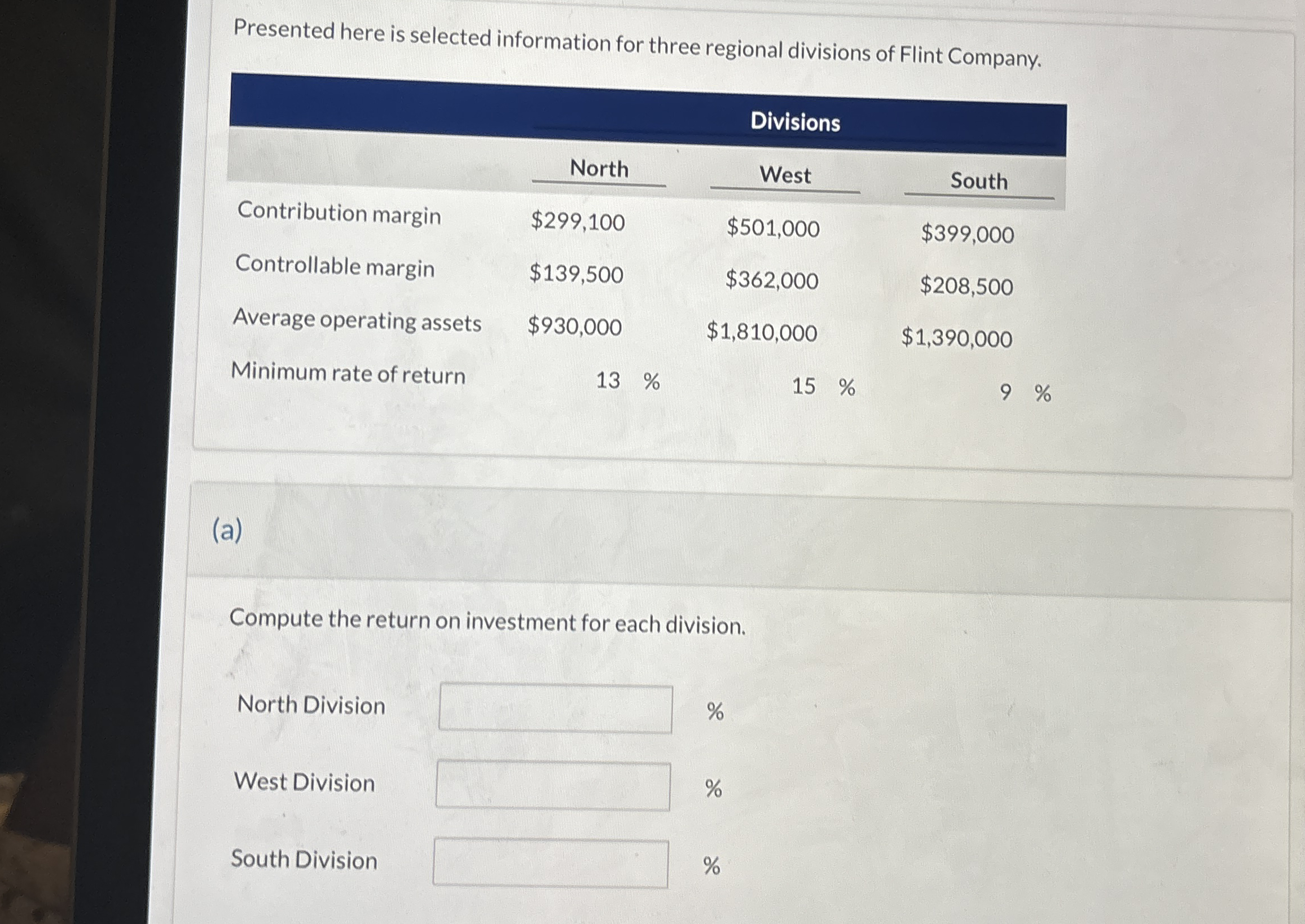 Presented here is selected information for three