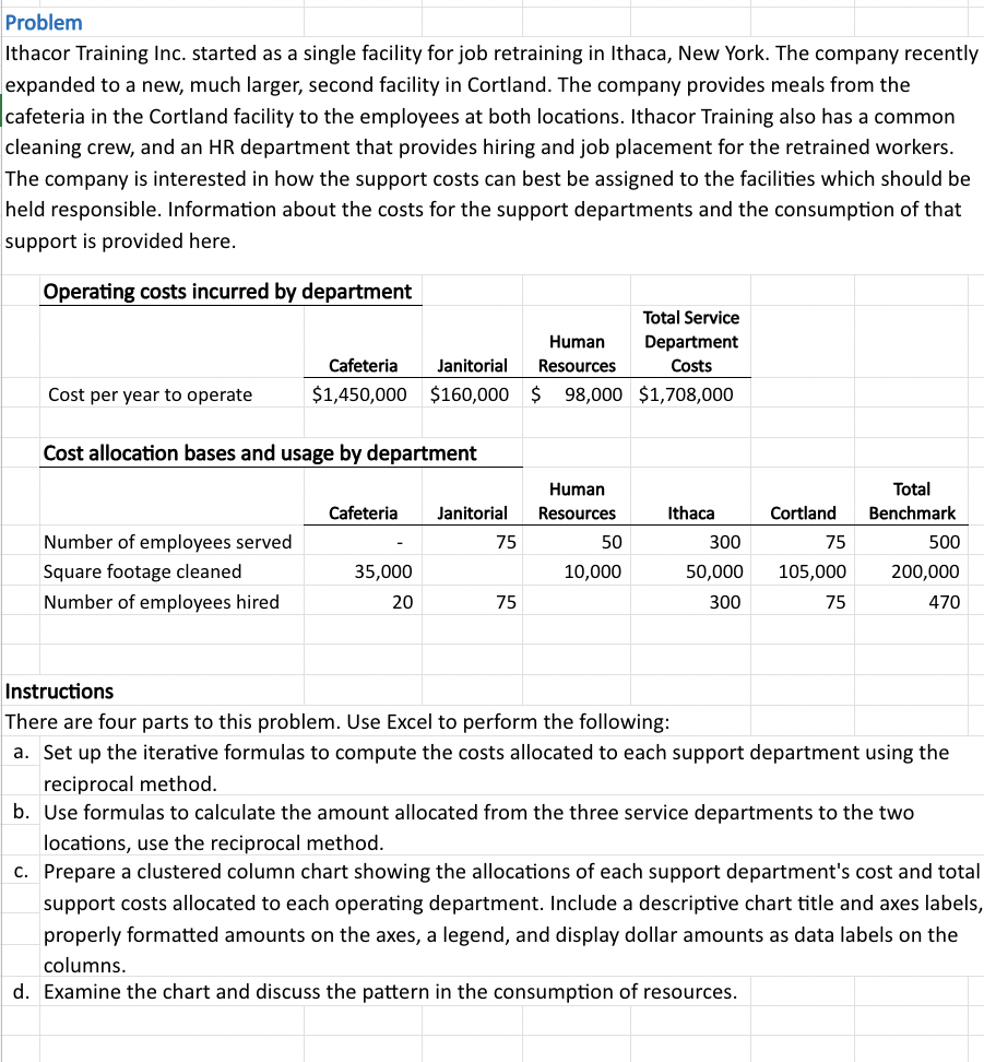 a . Set up the iterative formulas to compute the