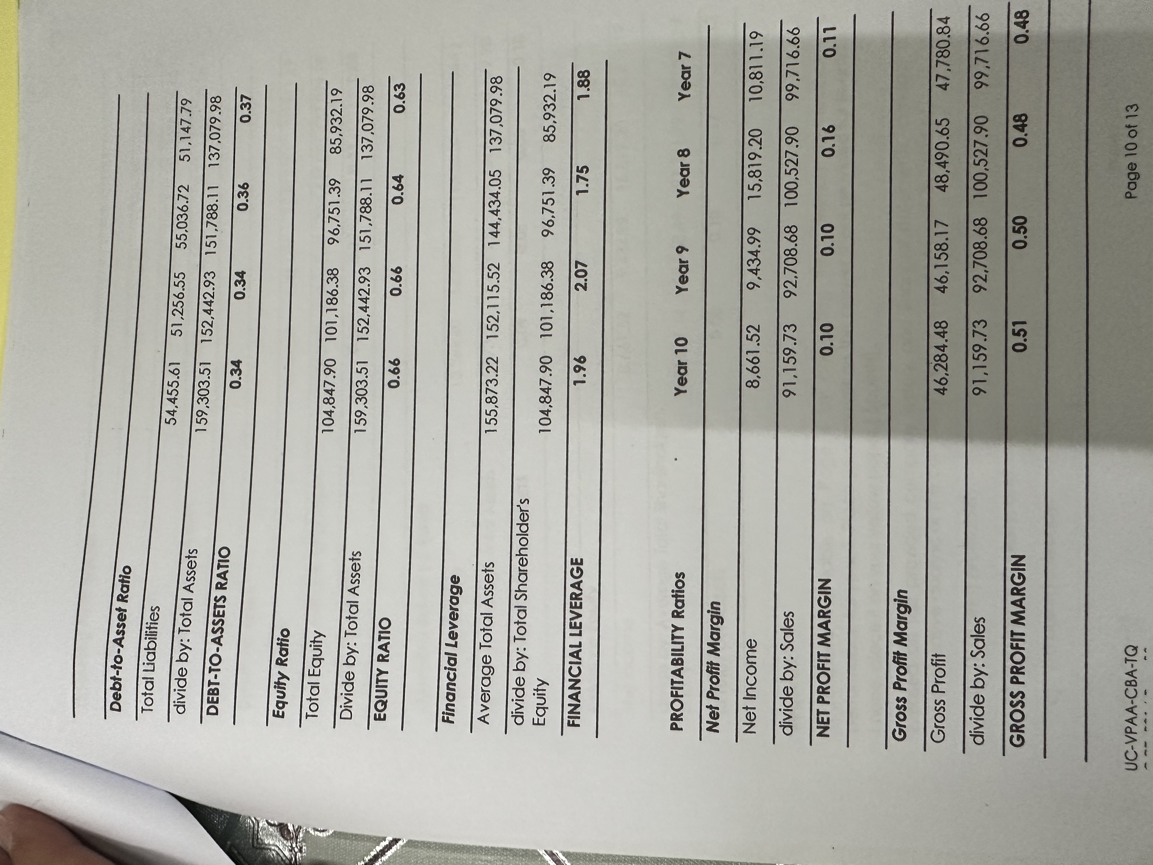 TaIn . University of the Cordilleras College of