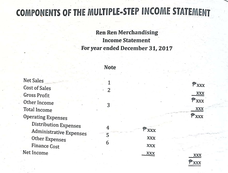 Help me please provide what's needed below.