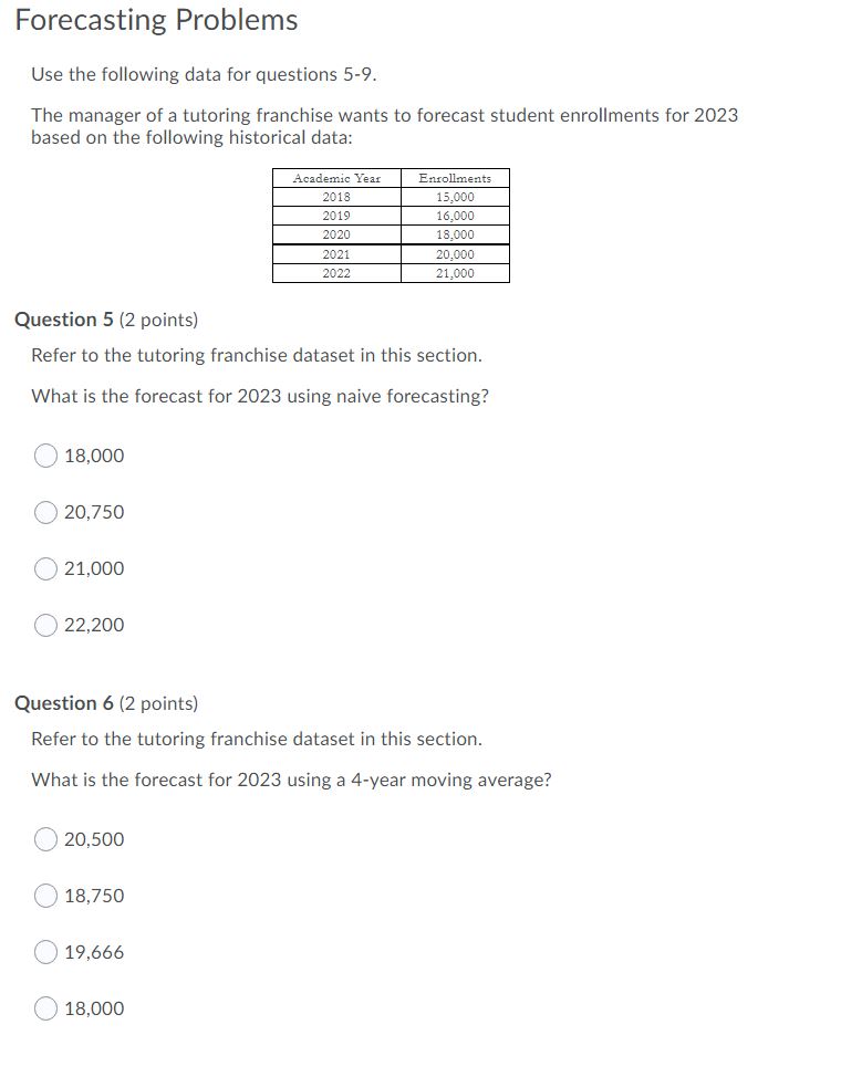 Please Answer: Forecasting Problems Use the