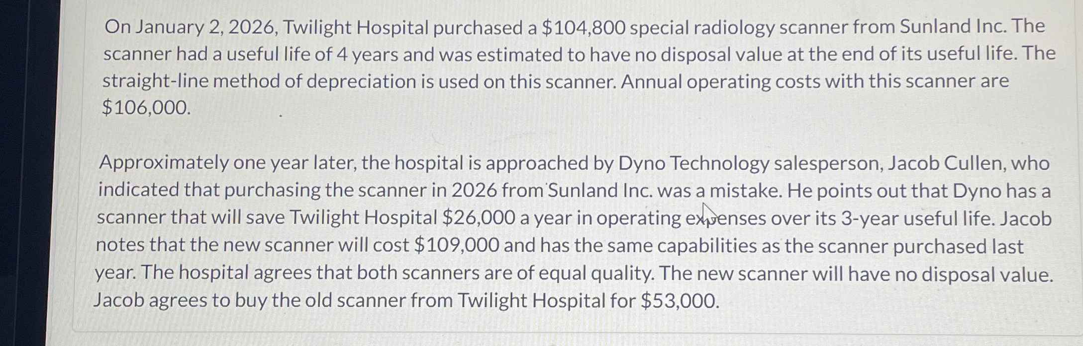On January 2 , 2 0 2 6 , Twilight Hospital